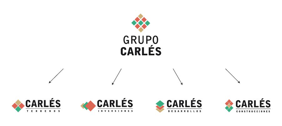 Carles diseño de marca