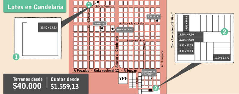 Carles diseño de mapa y loteo